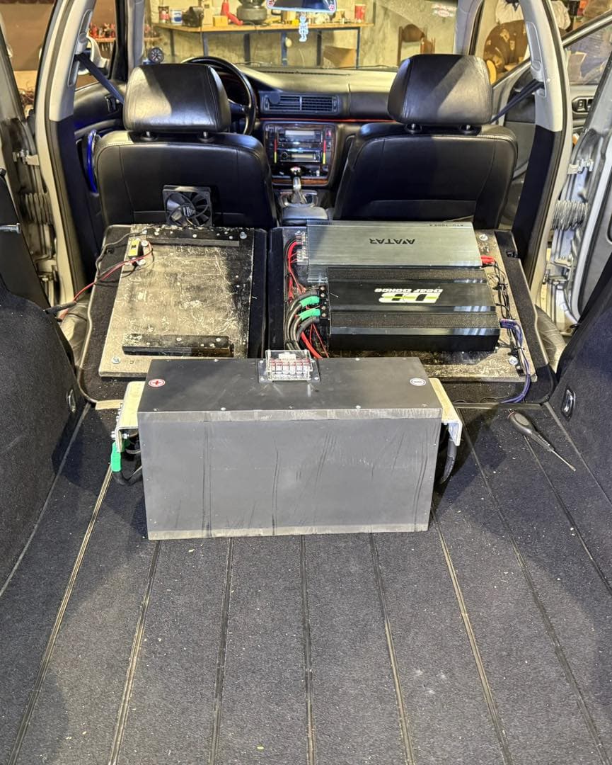 Работен процес гараж